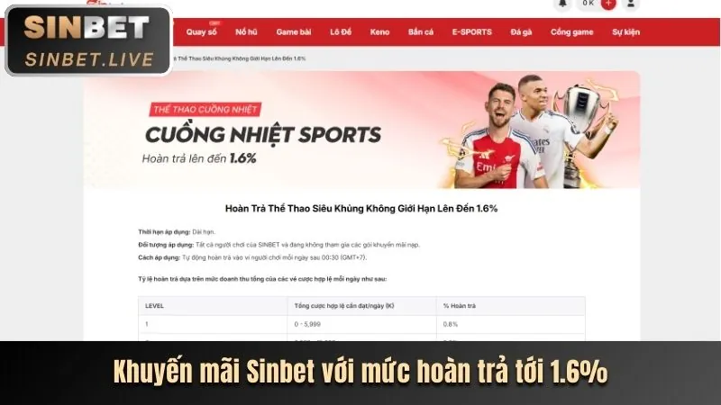 Ưu đãi nạp tiền lần đầu F168bet